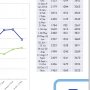 Private hire licence figures . Can anyone spot the irony in this screenshot .