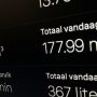 Onze slimme meter heeft een update gehad om het doorgeven van de de gasmeterstanden te fixen. Nu alles in één keer. 
