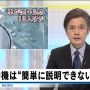 朝の人の昼のニュース