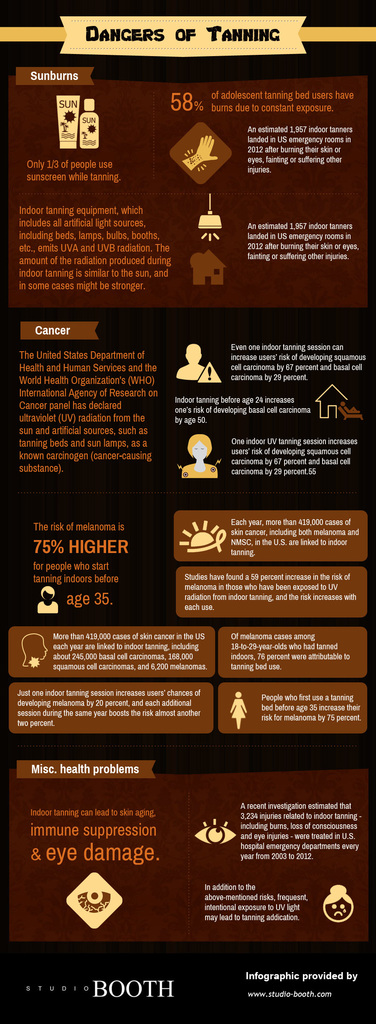 dangers of tanning booths essay dangers of tanning booths essay