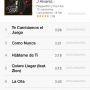 Saludos al brother  @JAlvarezFlow éxito con el album "De camino pa la Cima"
Capéalo!
