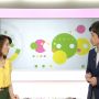 いけたつさんが横向いた時の耳の上の白髪良い、あと口が可愛いっすよね。