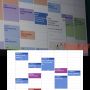 The new iCal or the old Google Calendar? Looks very similar, right? 