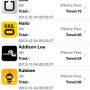 @hanging_lie it's not a rating of complete App success but the 3 circuits are not in top 300 itune store rankings. 
