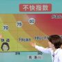 質問中もどんどん画面に飛び込んでくるよ