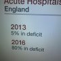 OMG look at the state of the NHS in only 3 years under the tories!!!  Pt2 