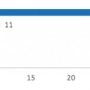 Runkeeper is most used sports app in NL, according to Dutch research by Mulier Instituut