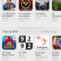 @olivercameron Number 18 in The Netherlands! 
