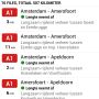 Ik ga eerst maar even wat eten geloof ik... #files #a1 
