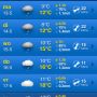 Ach, de Hollandse lente beleeft weer haar hoogtepunt komende week zie ik! 
